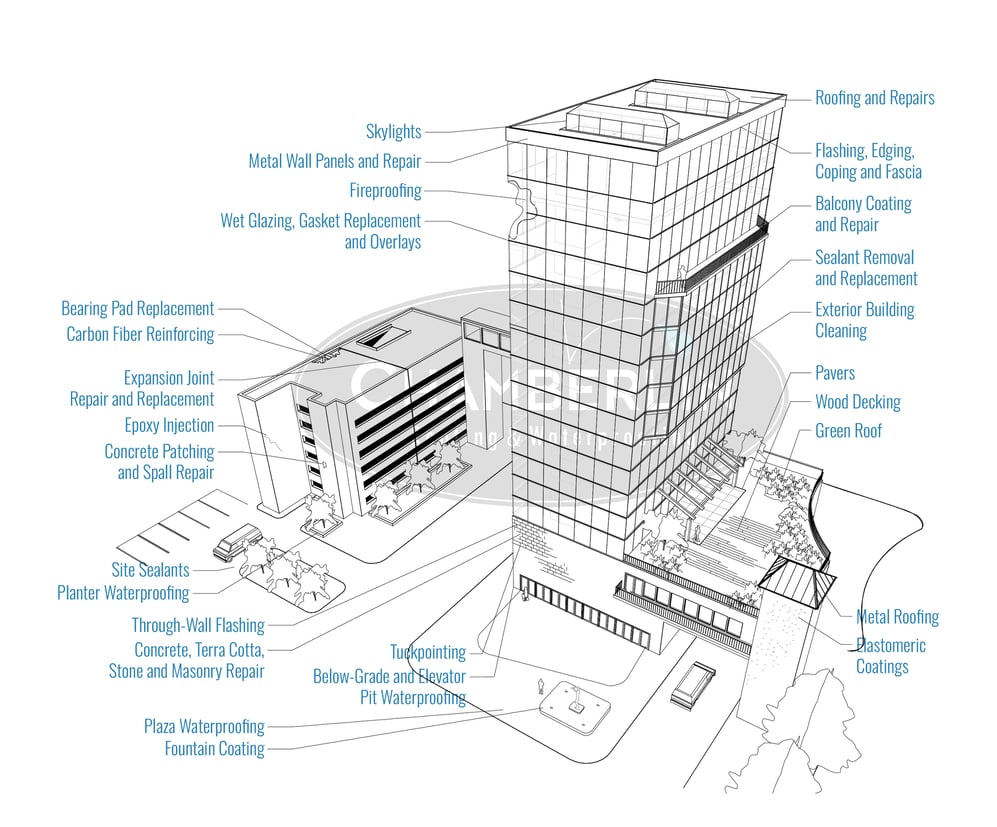 Building Envelope JPG-02