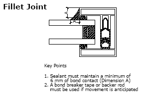 Chamberlin - Fillet Joint