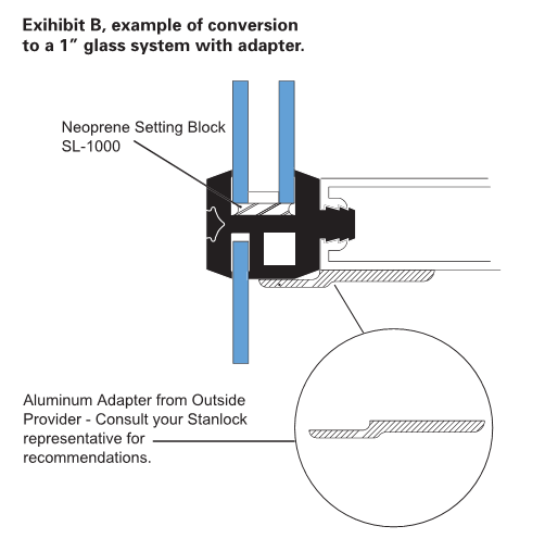 Lockstrip Gasket Replacement & Remediation Strategies