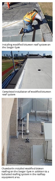 Modified Bitumen Installation