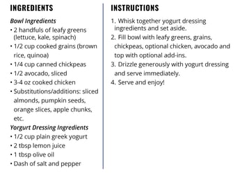 Buddha Bowl Recipe
