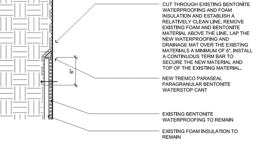 Architectural transition detail