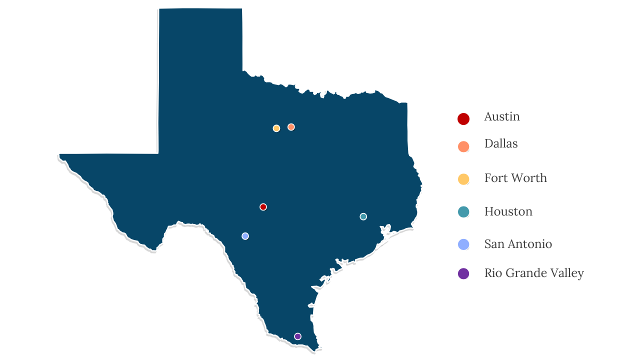 Option 1 - August 2025